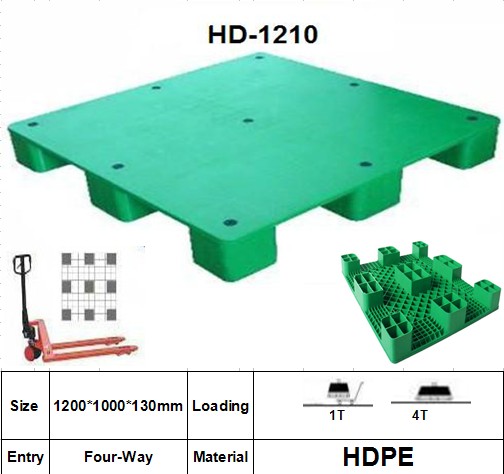 Plastic Pallet with 9 Legged Support, Smooth Surface.